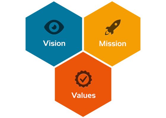 our-mission-vision